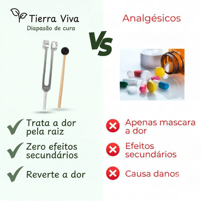 Diapasão para a cura, 128 Hz.