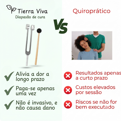 Diapasão para a cura, 128 Hz.